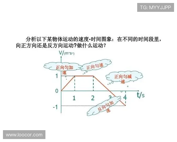 西安排球队的速度分析与战术运用探讨 西安排球队的速度分析与战术运用探讨