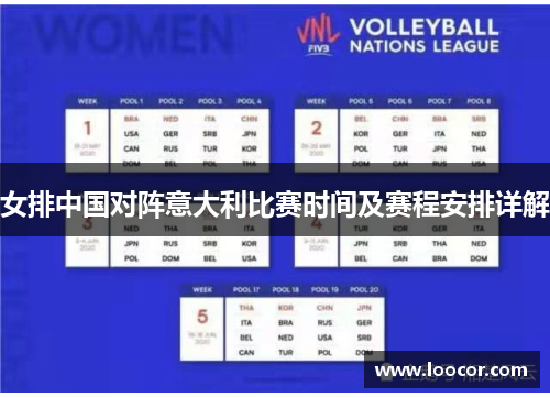 女排中国对阵意大利比赛时间及赛程安排详解