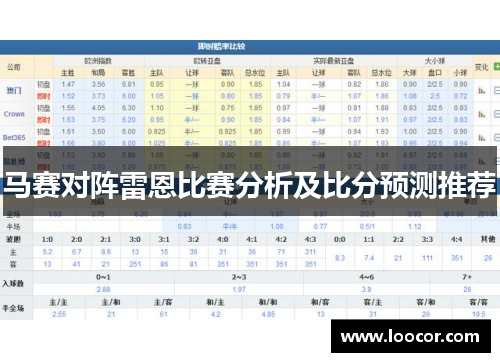 马赛对阵雷恩比赛分析及比分预测推荐